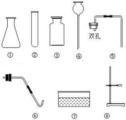 日用化學(xué)產(chǎn)品制造 基于實驗室現(xiàn)有原料與儀器的探索與實踐